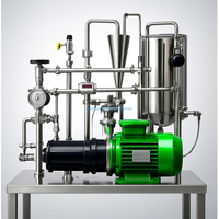 หน่วยห้องปฏิบัติการแบบตั้งโต๊ะ/แบบสแตนด์อโลน